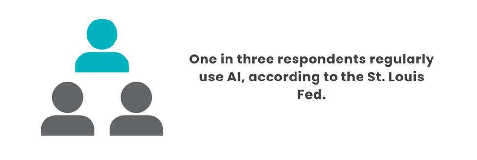 One in three respondents regularly use AI