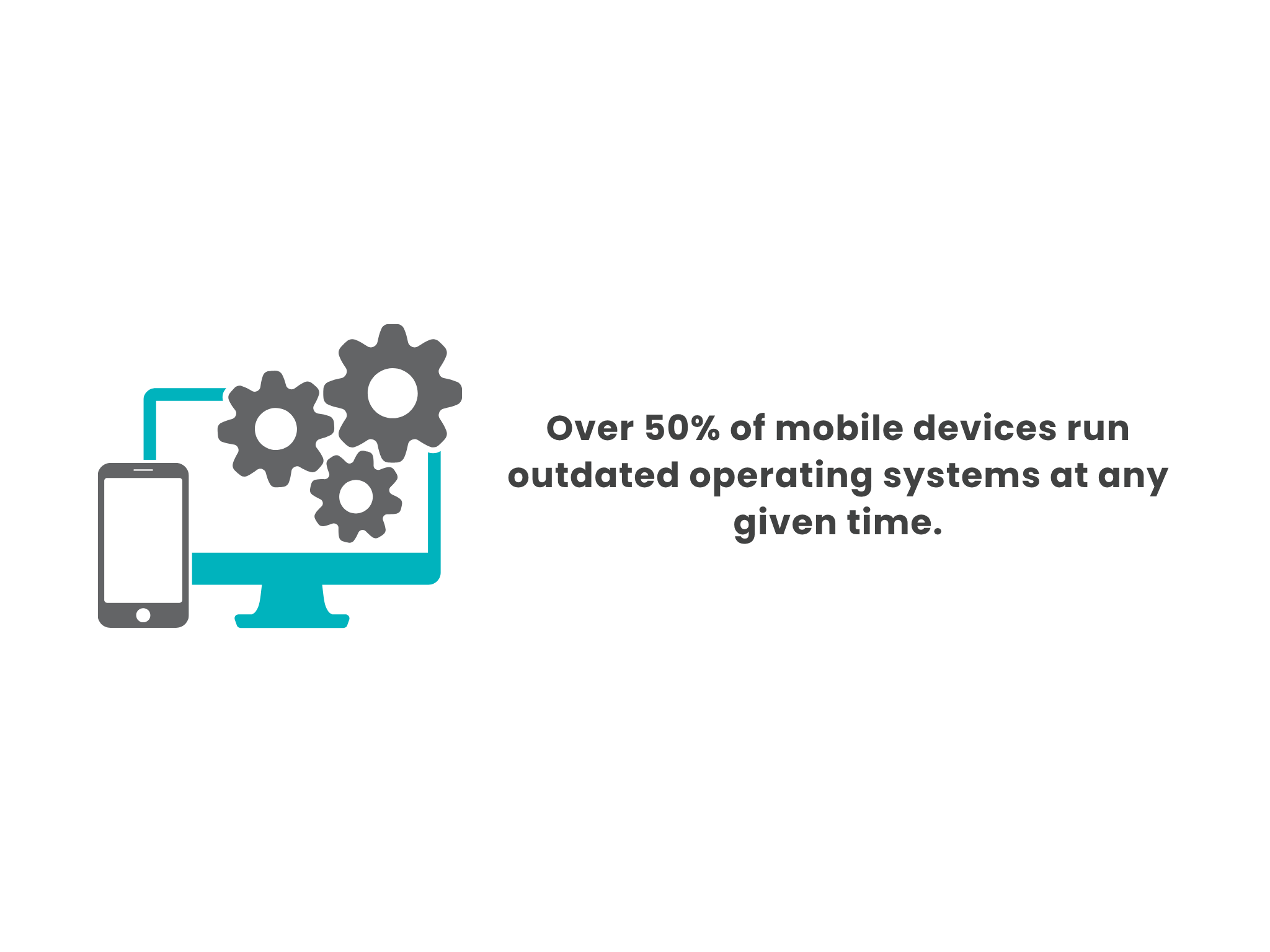 10 - Global OS Market Share 2025 Key Stats, Trends, and Insights for Mobile and Desktop